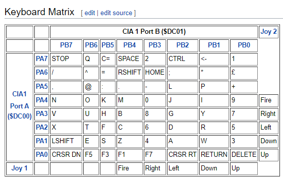 keyboard-matrix01.png