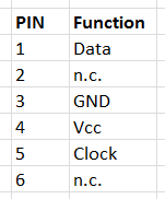 pin-function.png